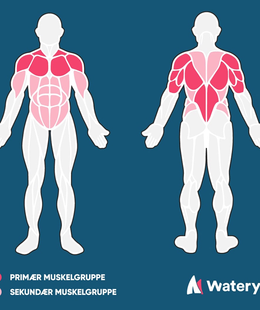 Beco pullbuoy - Junior - Lyseblå