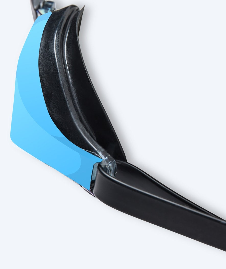 Watery Elite svømmebriller - Poseidon Mirror - Svart/blå